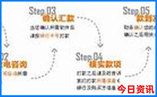 北京10日游最佳方案